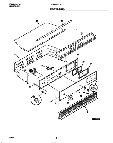Control panel