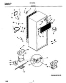 System