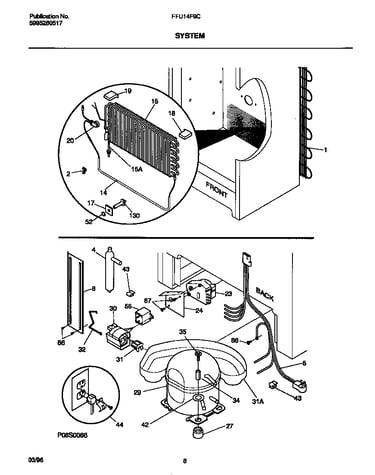 System