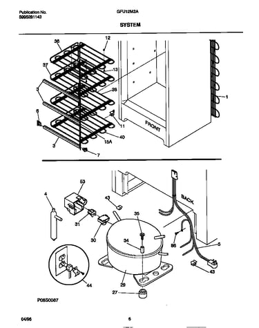 System