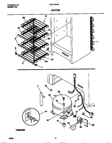 System