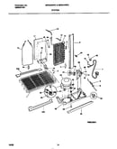 System
