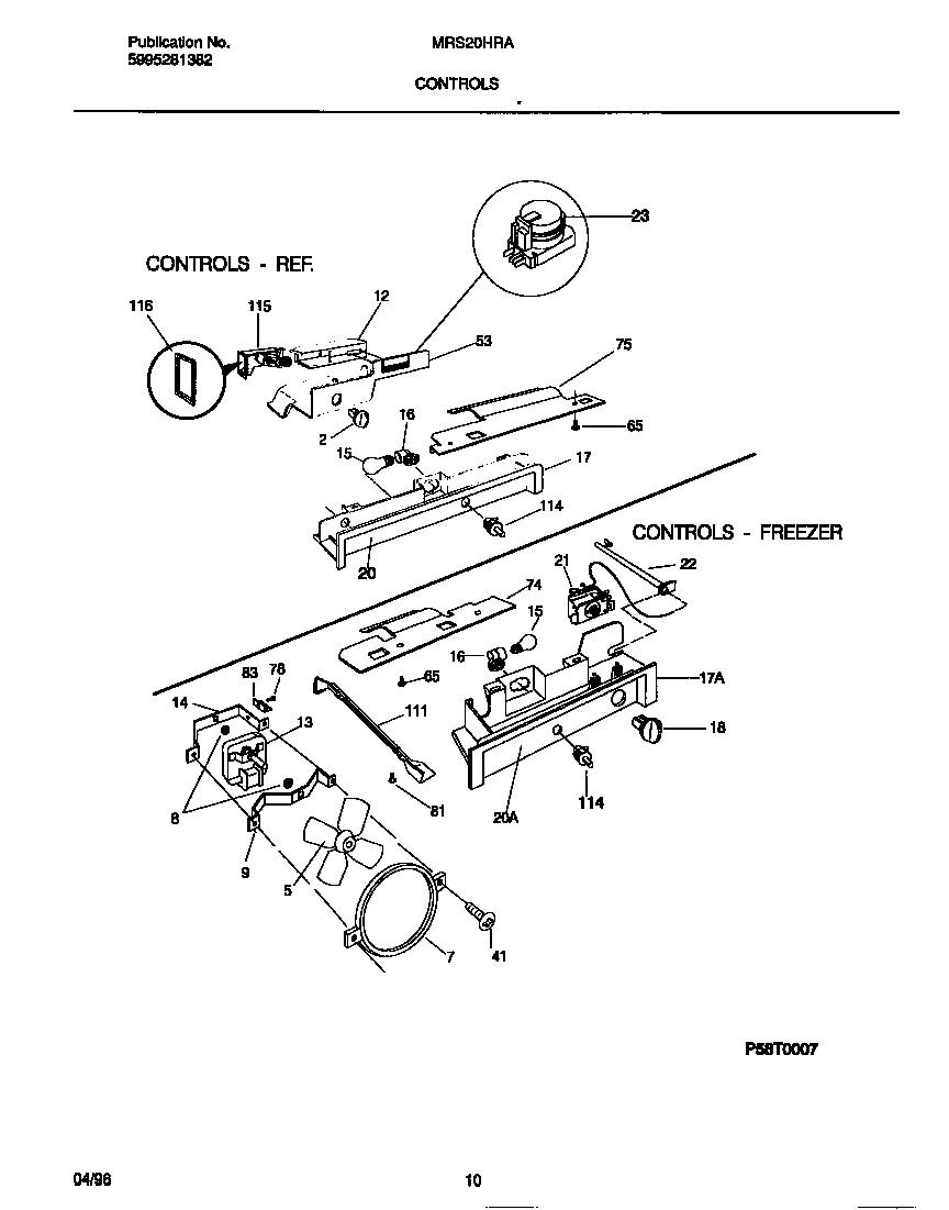 Controls