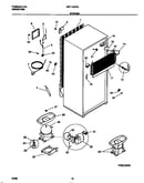 System