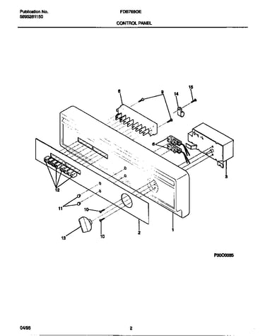 Control panel