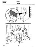 System