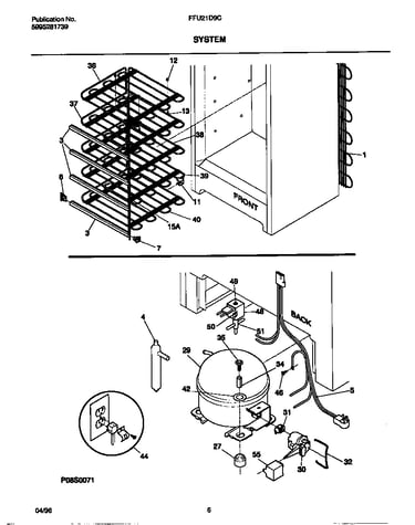 System