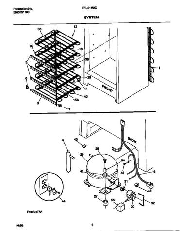 System