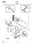 System