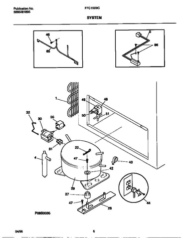 System