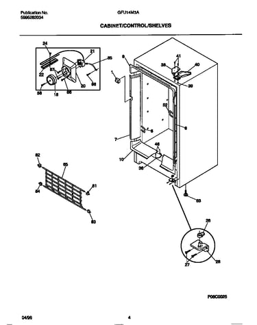 Cabinet/control/shelves