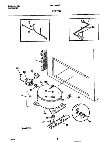 System
