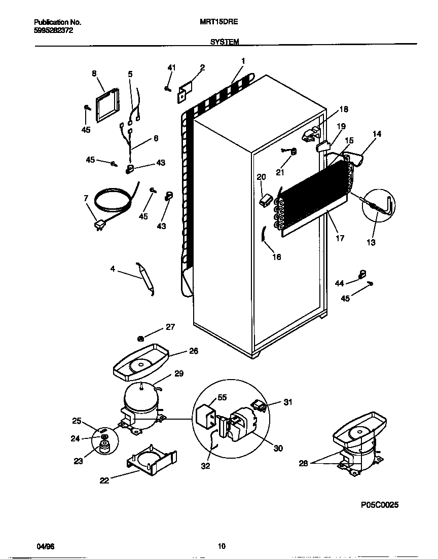 System