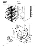 System