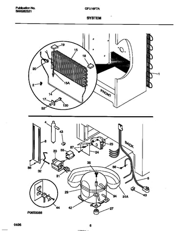 System