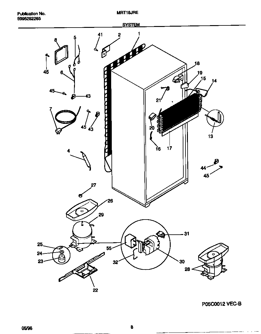 System