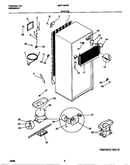 System