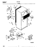 System
