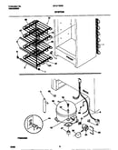 System
