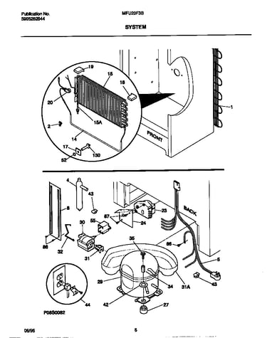 System
