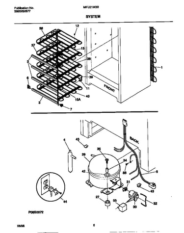 System