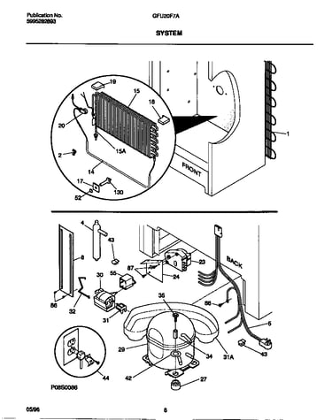 System