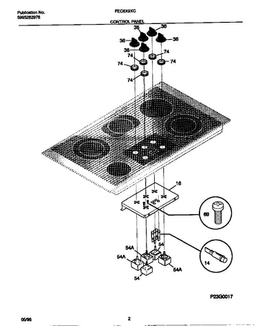 Control panel