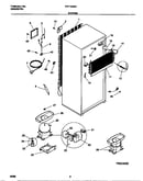System