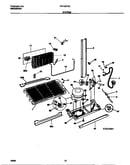System