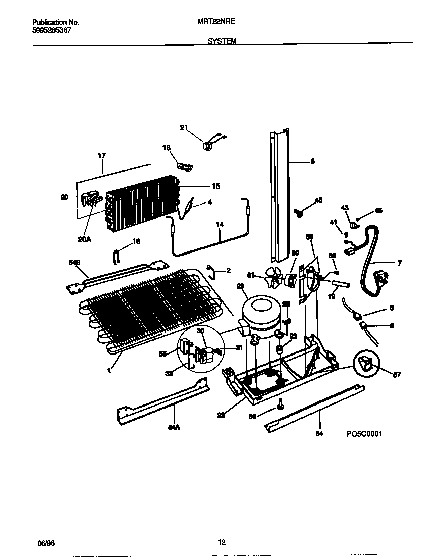 System