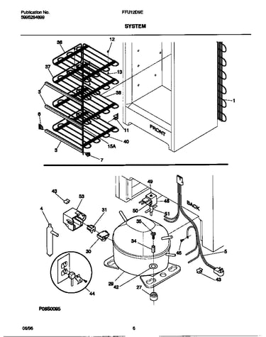 System