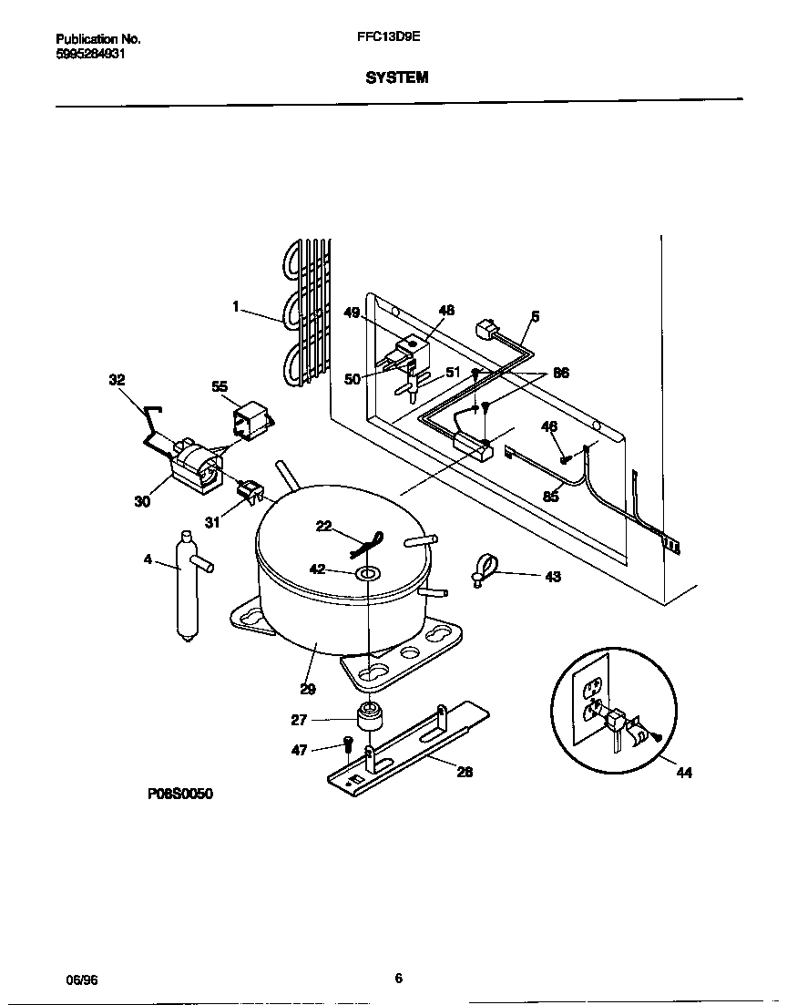 SYSTEM