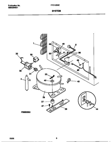 System