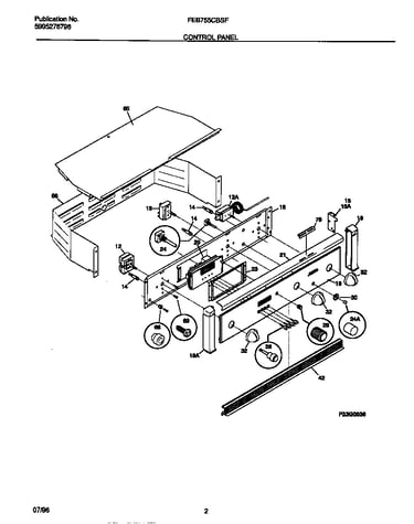 Control panel