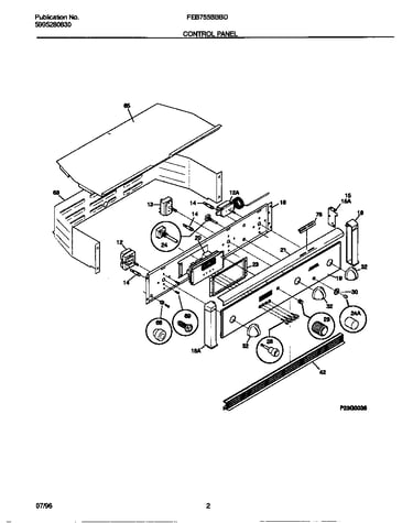 Control panel