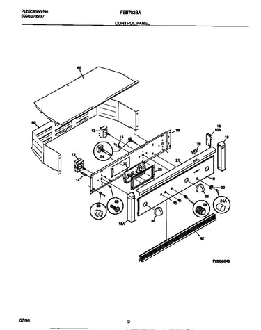Control panel