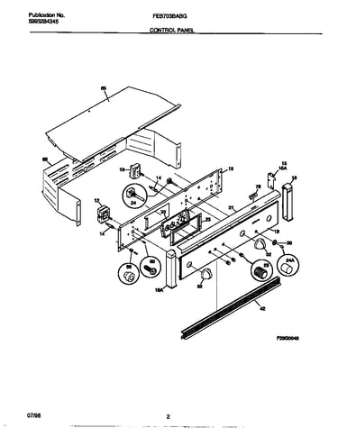 Control panel