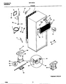 System