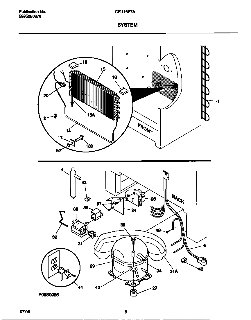 System