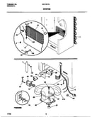 System