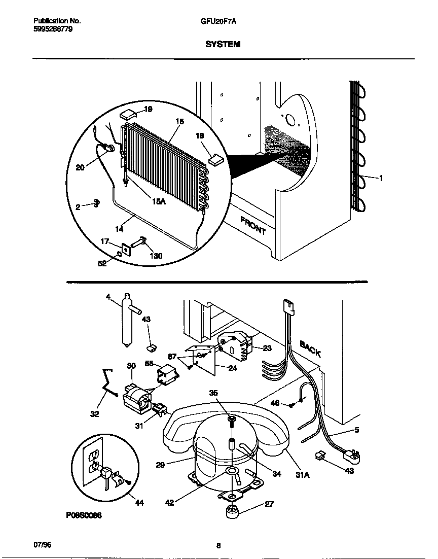 System