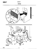System