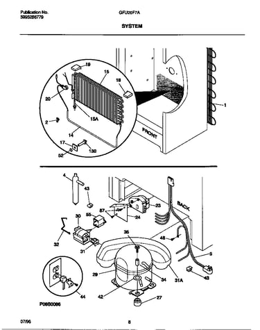 System