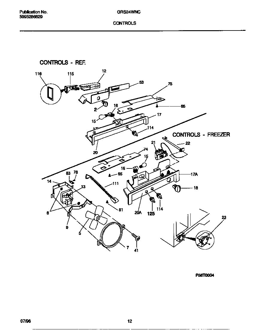 CONTROLS