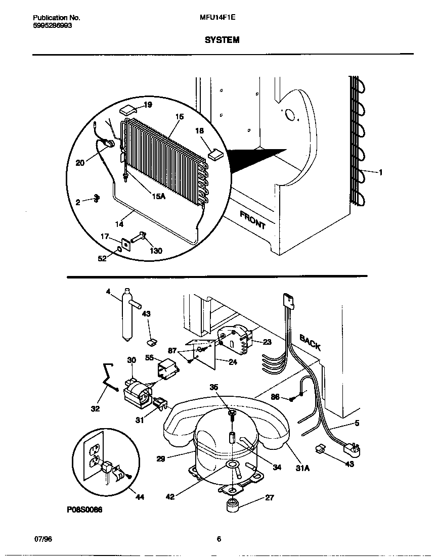 System