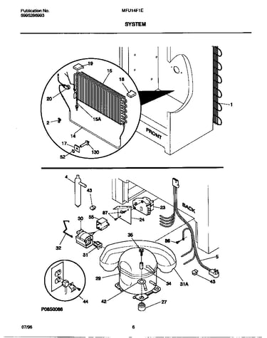 System
