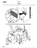 System
