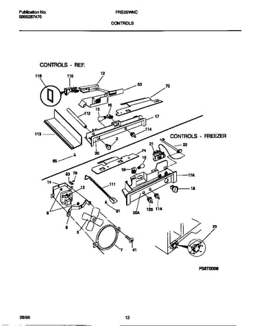 Controls
