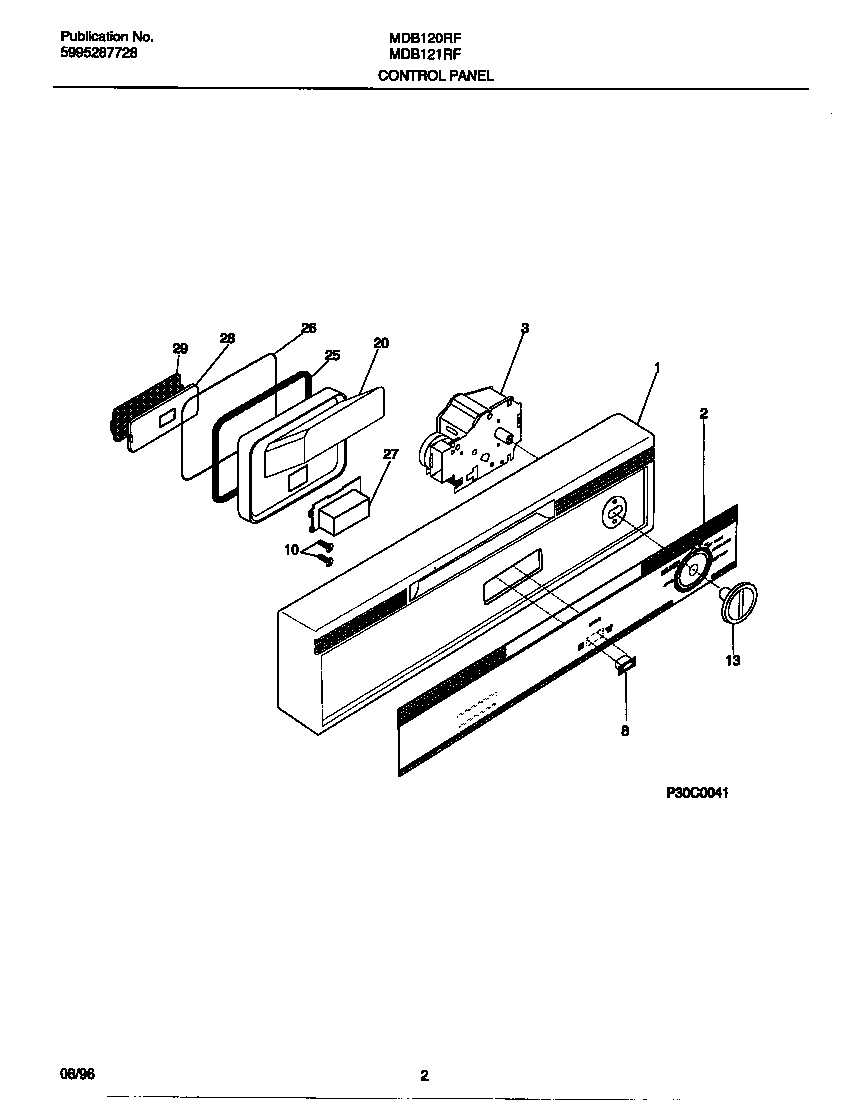 CONTROL PANEL