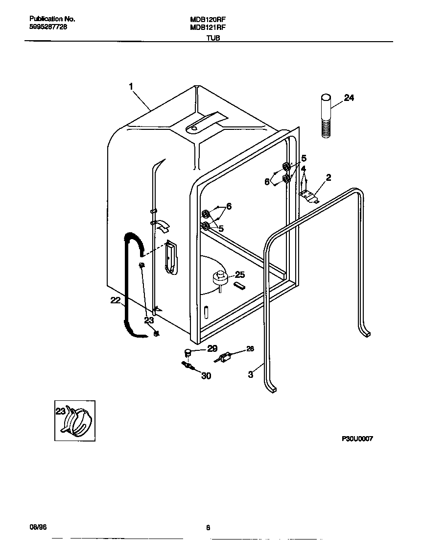 TUB